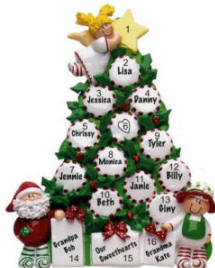 Peppermint Tree Christmas Ornament